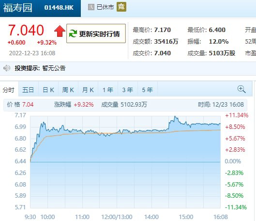 感谢习主席🤡By