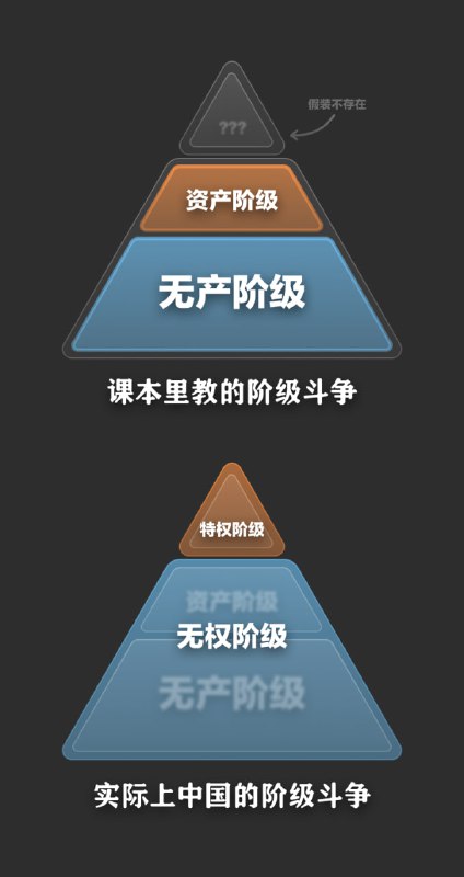 😎 匿名投稿