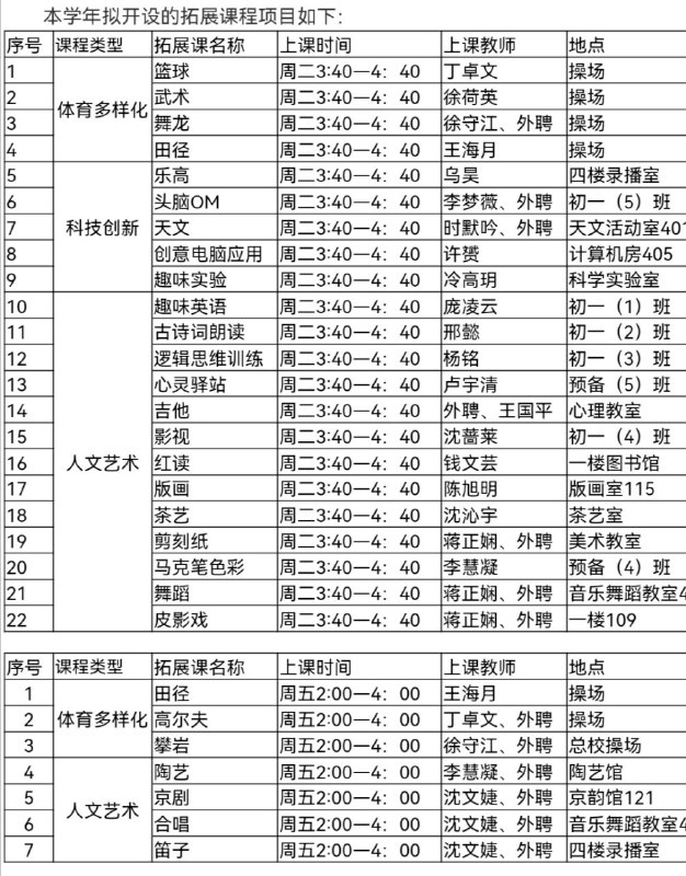 上海熊猫（已去世）