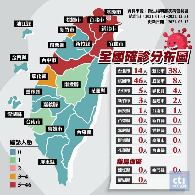 #中天電視台公然搞台獨#抵制兩面派中天新聞#回家吧灣灣