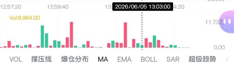找亮点😎 匿名投稿