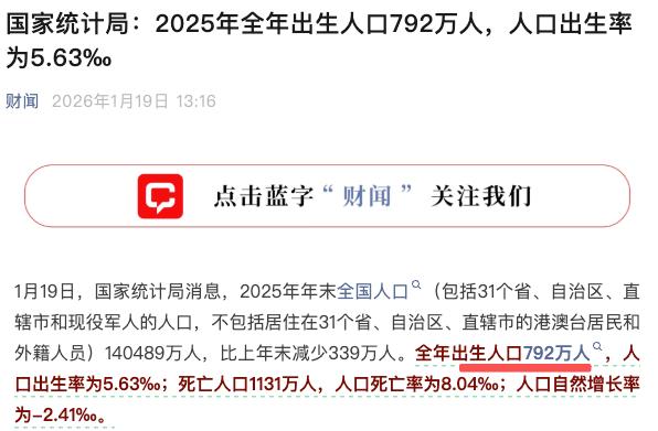 一年少了339萬人2