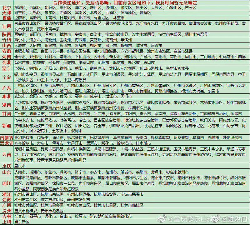 走，去广场倒卖白纸去By