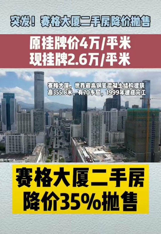 暖心❤️！『房住不炒』，深圳这次是要来真的了！