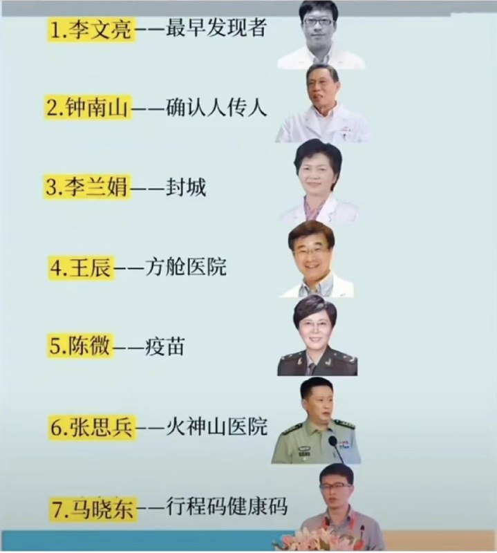 没有他的指挥我不是很认可#亲自指挥By