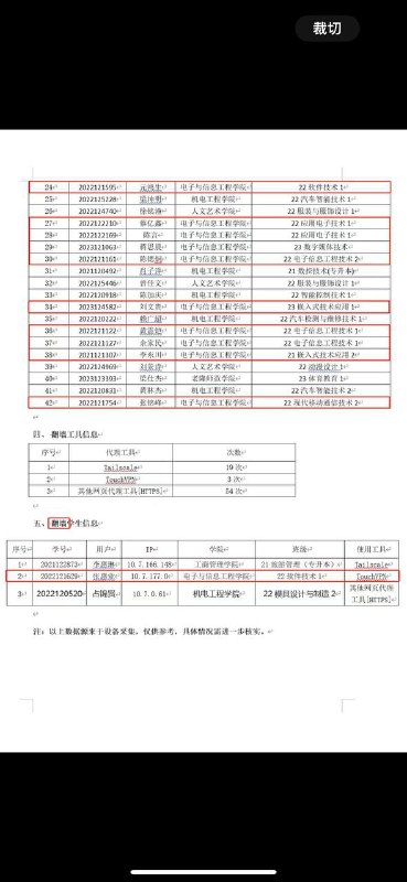 广东河源某大学监控学