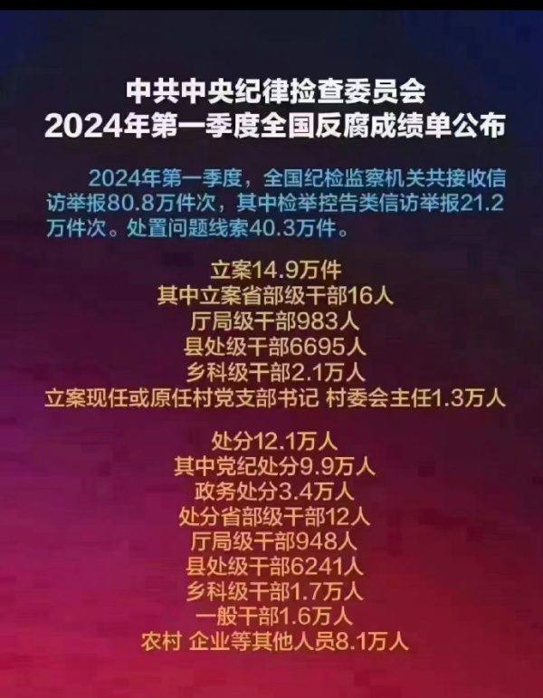 贵党真是人才济济！By