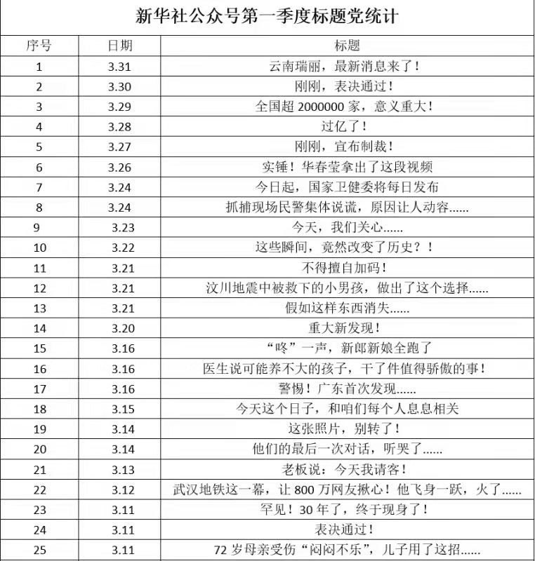 这话风，脸都尬麻了🙈这话风，脸都尬麻了🙈