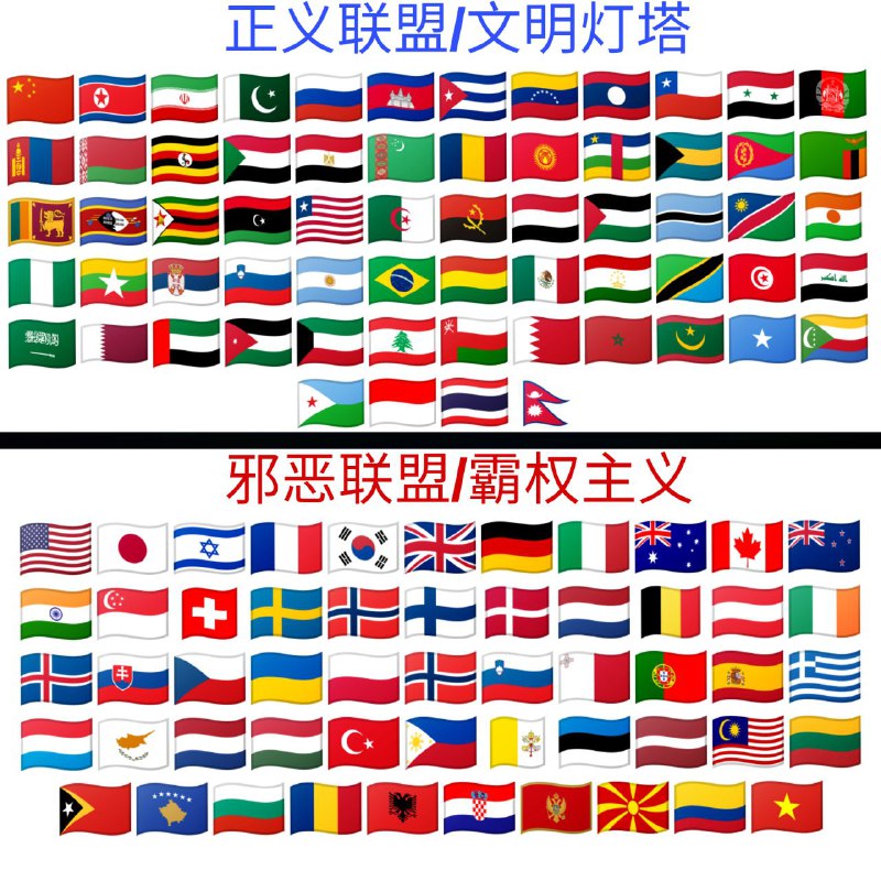 粉蛆的世界观By