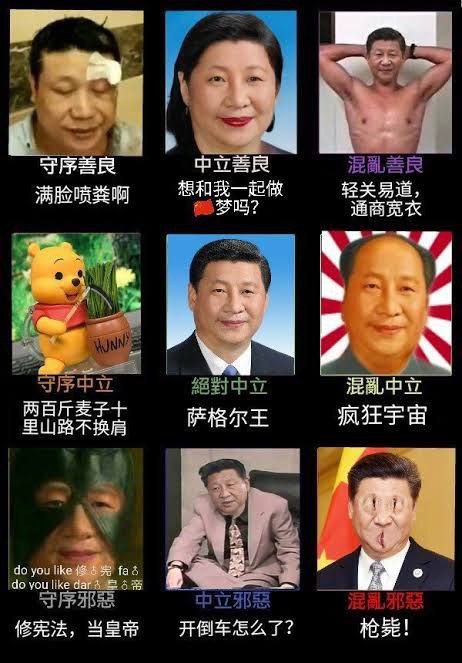 维尼九宫格🕶️ 匿