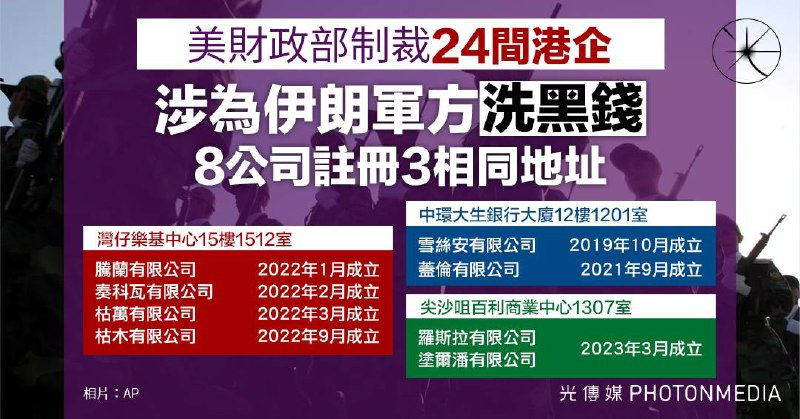 #文化输出 #反制香港 内地打假人王海，实地考察三只狼香港地址，实际为洗黑钱皮包公司