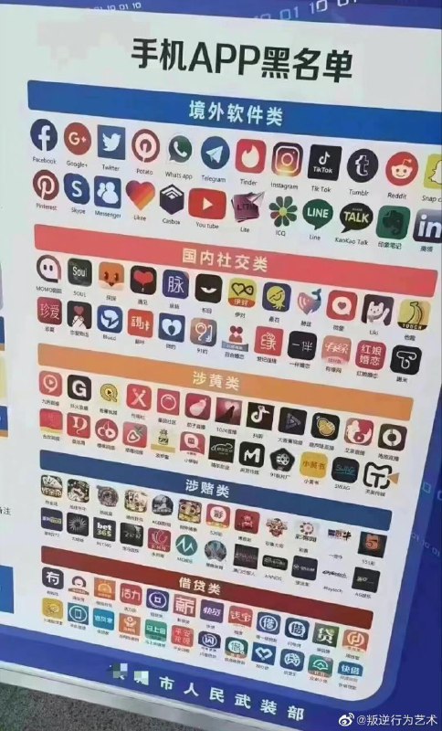 装机指南投稿By