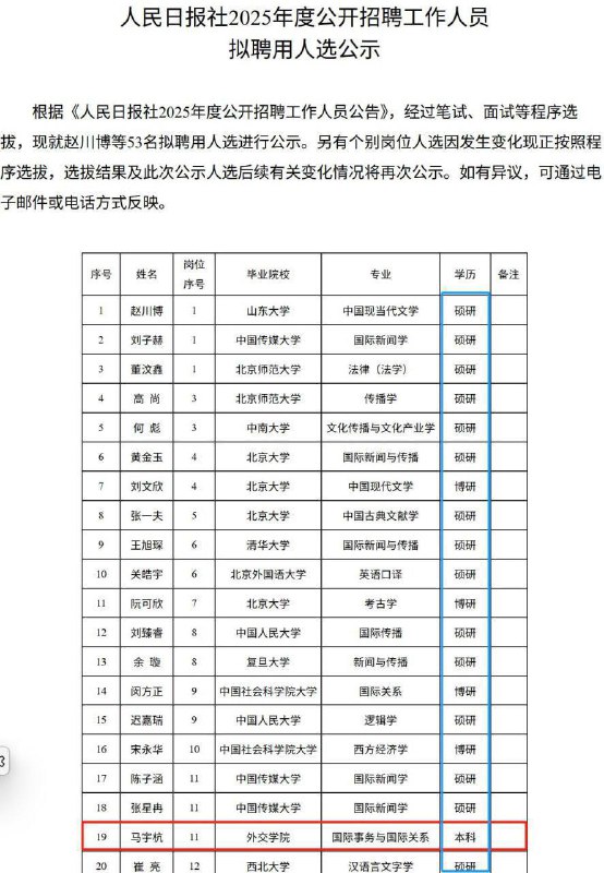 马宇杭学历审编新闻一