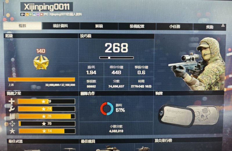 看到這個戰地4的ID，我的華為電腦自動關機了