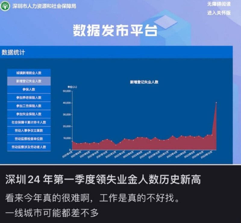 稳中向好！By:匿名