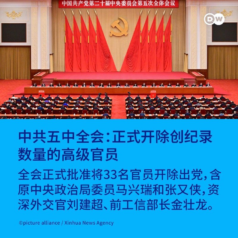 😎 匿名投稿