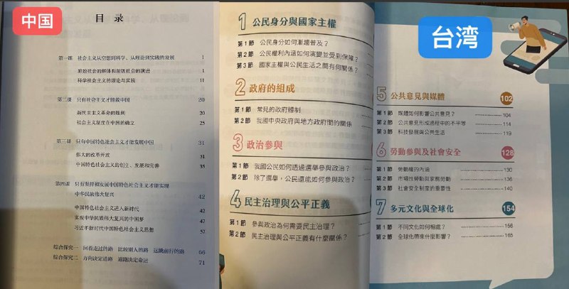 两岸书 对比投稿By