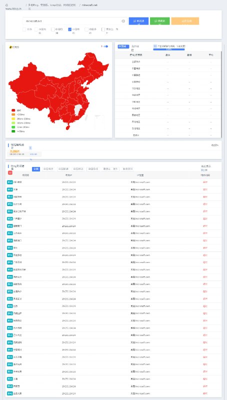 中国红😡😡😡By
