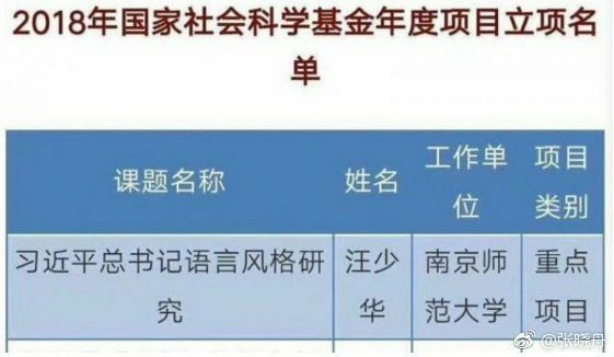 全世界都在学庆丰话