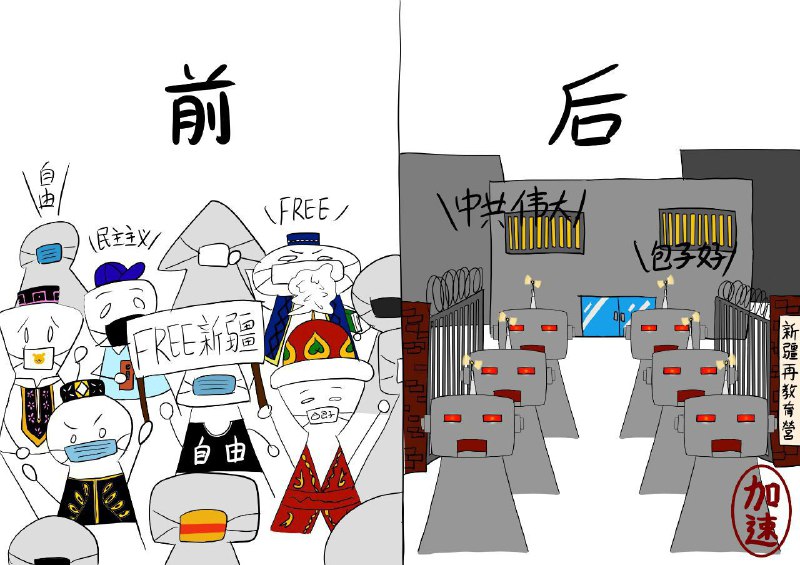 西 域 世 界作者