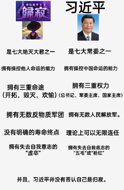 👤 来自: Ng