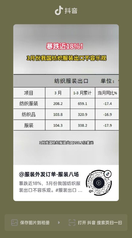 By:匿名投稿查了是