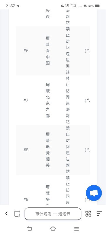 快购买习近平机场🕶️ 匿名投稿快购买习近平机场🕶️ 匿名投稿