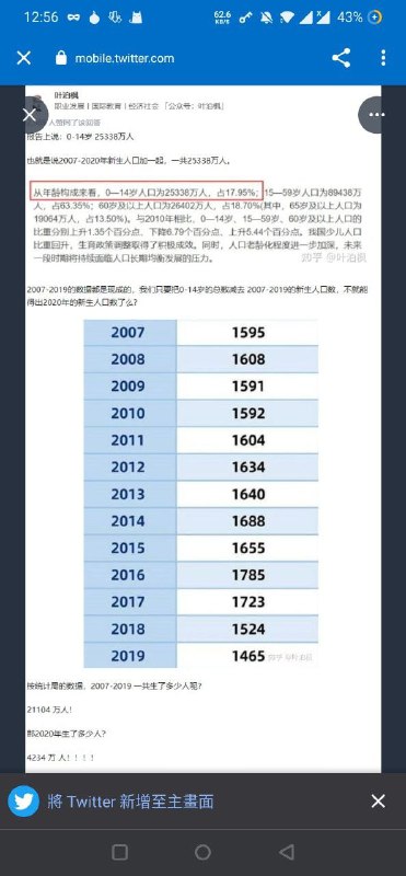 反转了!2020年开始将台湾,冲绳,蒙古和非洲盟友津巴布韦,尼日利亚,埃塞俄比亚和赞比亚的新生人口纳入,中国又赢了!