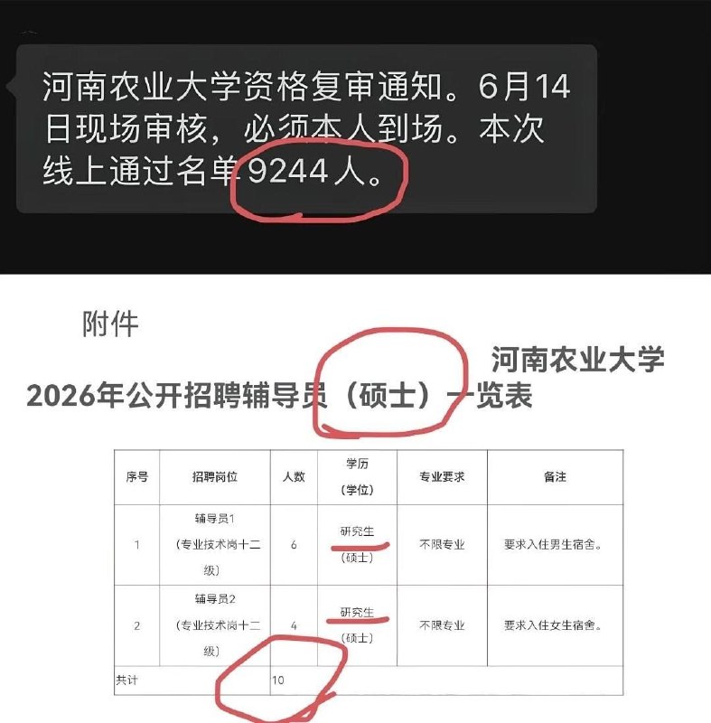 招10人引萬人瘋搶！