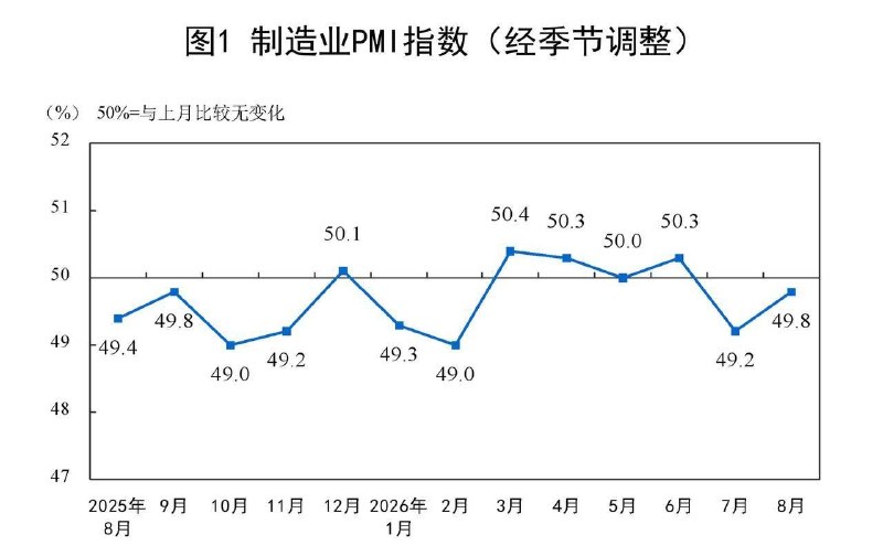 小企業瀕死、就業加速