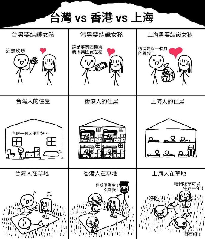 这就是中（华民）国