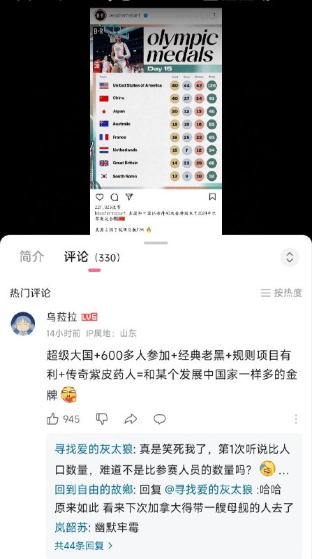 赢赢赢By:匿名投稿