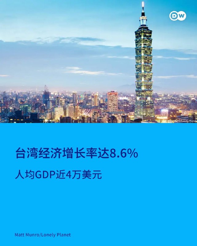 這不只是數字上的差距