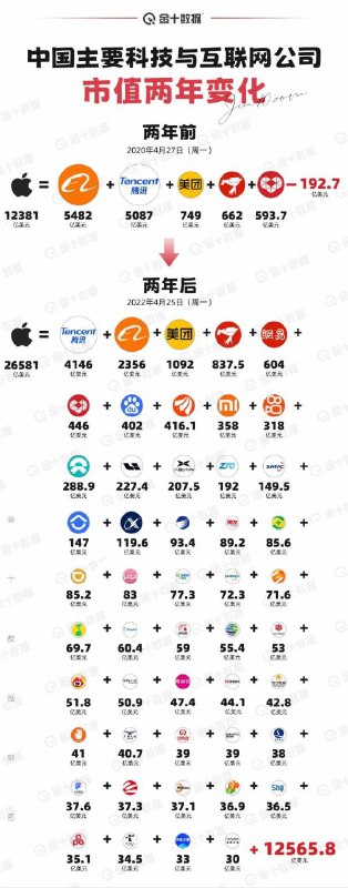 加速主义好！By