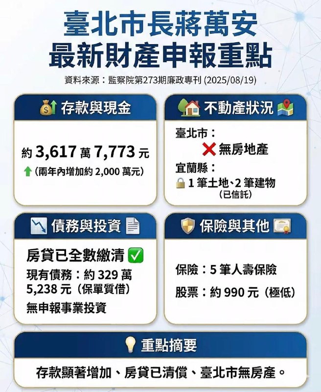 網友感嘆， 台灣真是