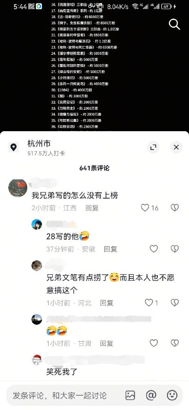 😎 匿名投稿😎 匿名投稿