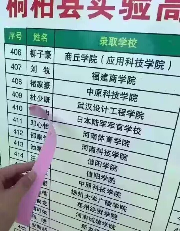 🕶️ 匿名投稿