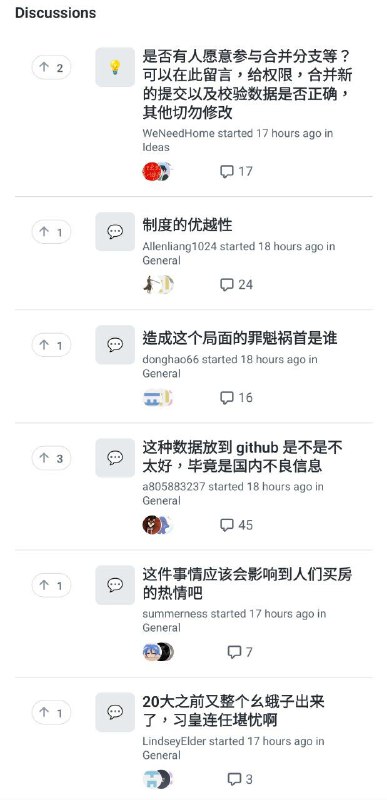 这个被爱国浏览器标记为诈骗页面的爱党维权项目的讨论区真有意思，欢迎围观