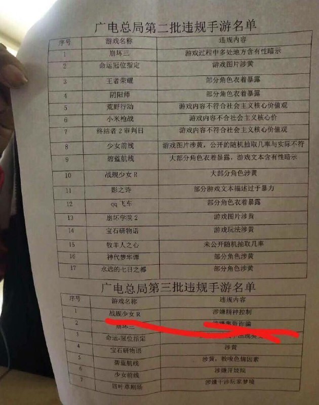 给二次元愉悦送走
