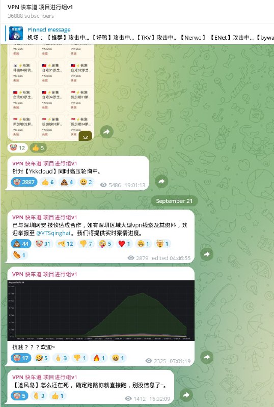 发现一个帮中共做事的