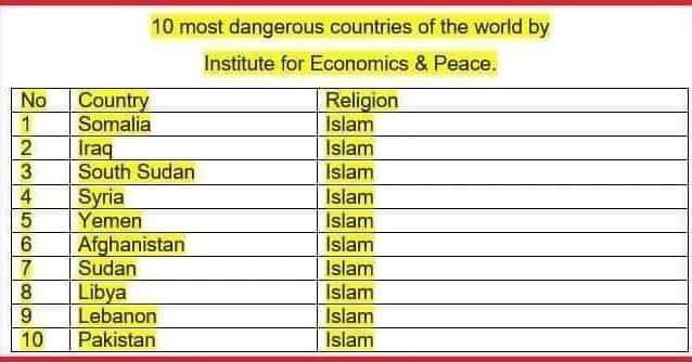 都是墙国的好朋友via CCP bandit