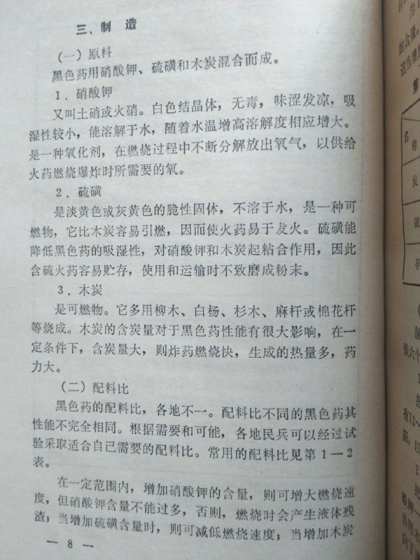 无聊，简单做个炸药（第一弹，来自《民兵爆破地雷教材》）投稿By