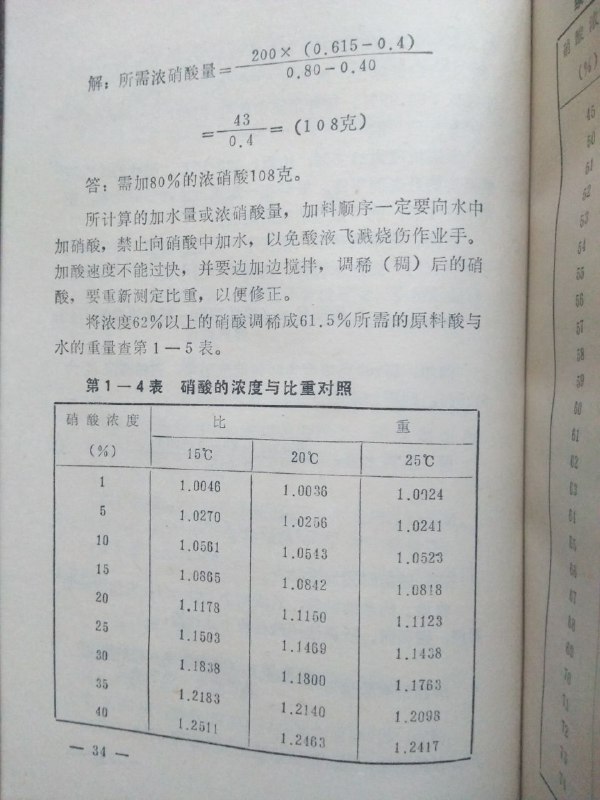 无聊，简单做个炸药（第三弹，来自《民兵爆破地雷教材》）总算完结撒花投稿By