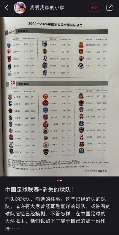 真是令人惊叹短短的20年消失了这么多足球队真是令人惊叹短短的20年消失了这么多足球队