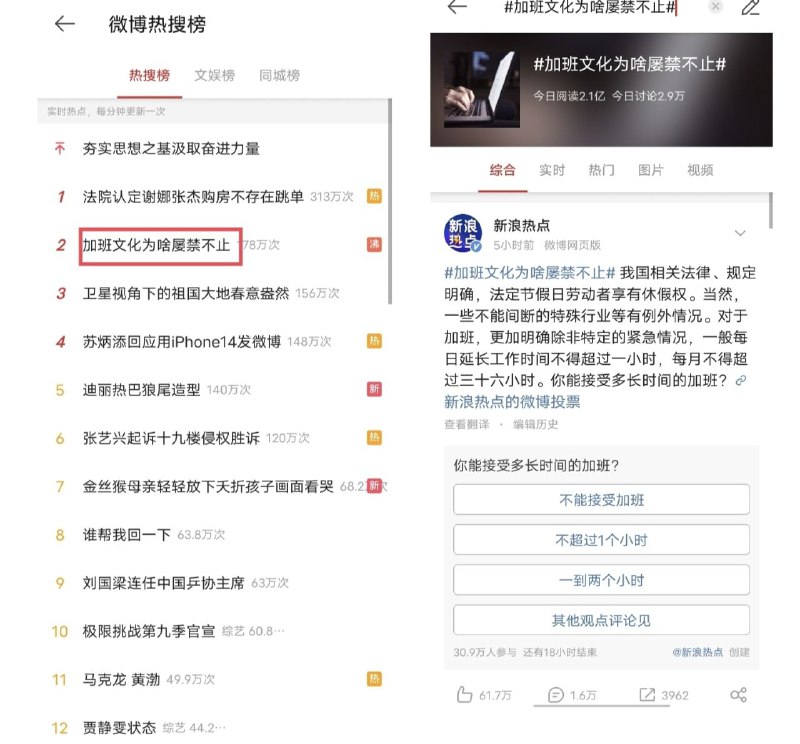 一年前的热搜和今天的热搜（包包