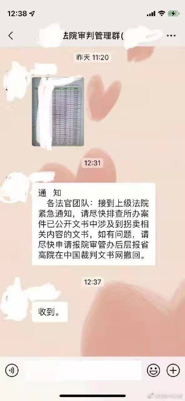 #解决提出问题的人