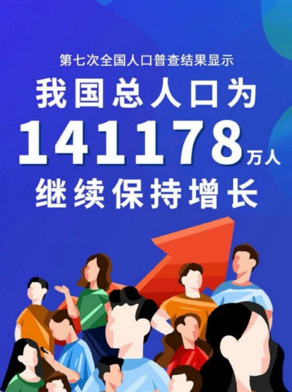 定了！刚刚，统计局公布中国🇨🇳人口数据为14.1178亿，美西方反华势力炮制的谣言不攻自破，背后的原因却很暖心❤️！
