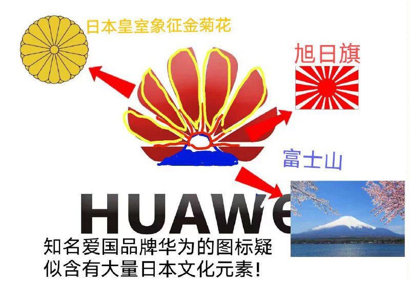 知名爱国品牌华为疑似