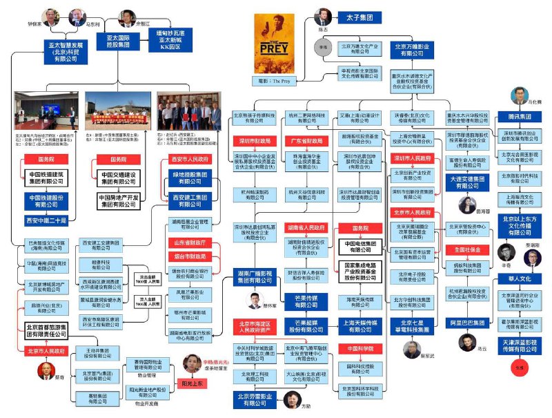 《国有电诈》🕶️ 匿名投稿《国有电诈》🕶️ 匿名投稿