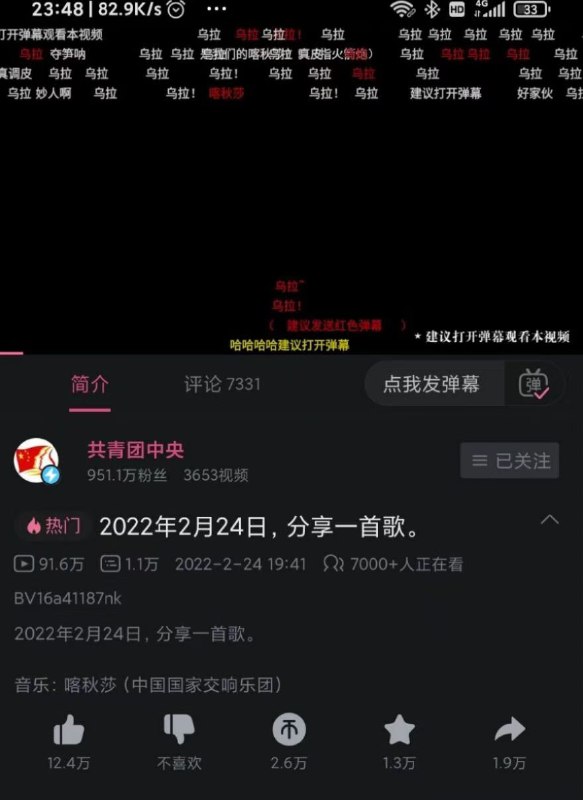 早期共青团中央，俄罗斯By